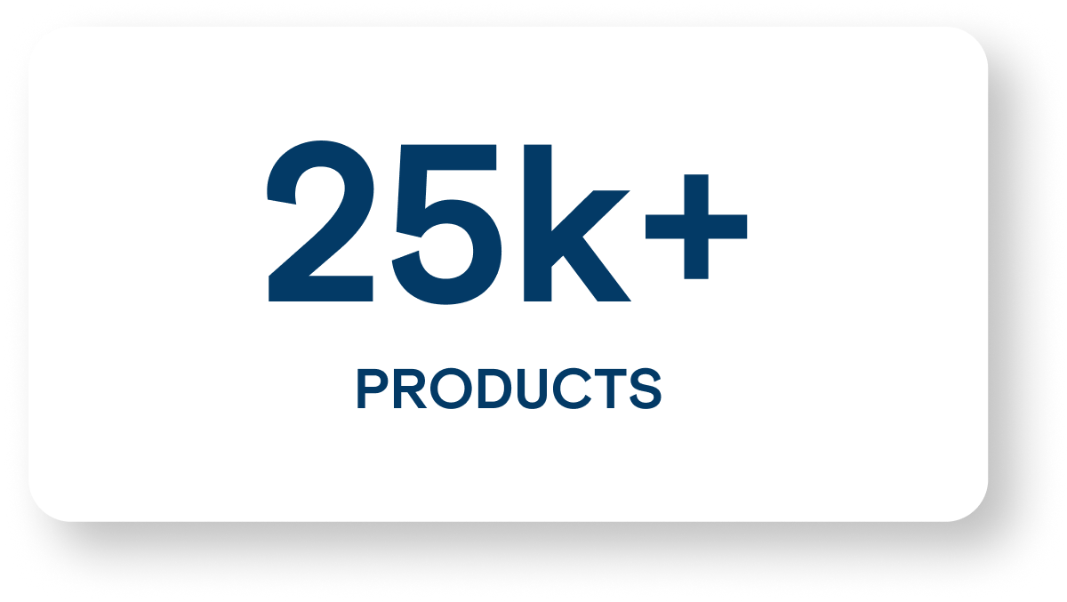 25k+ Products